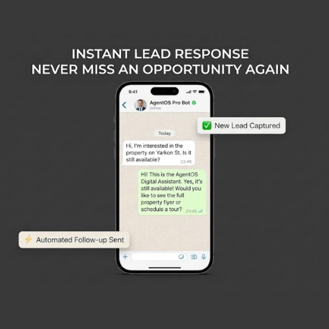 The Automated Real Estate Operating System